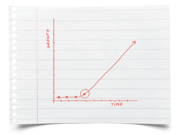 From size and scale to the things that keep them up at night, start-ups are fundamentally different to large corporates