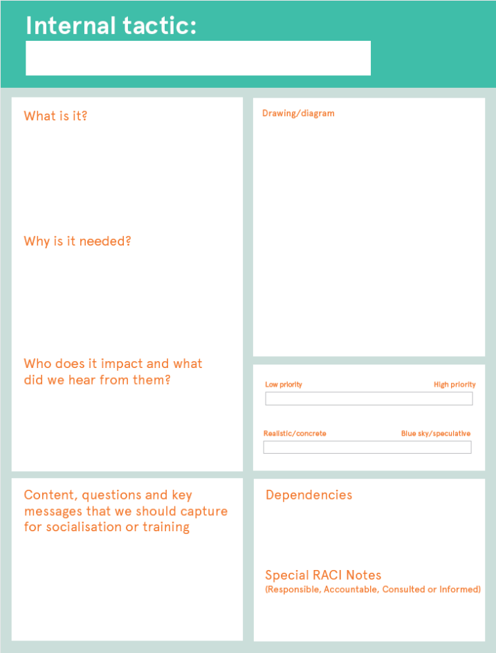 Fig. 2: Example template to capture employee or stakeholder feedback on the initiative that can be fed into user-centred change management activities