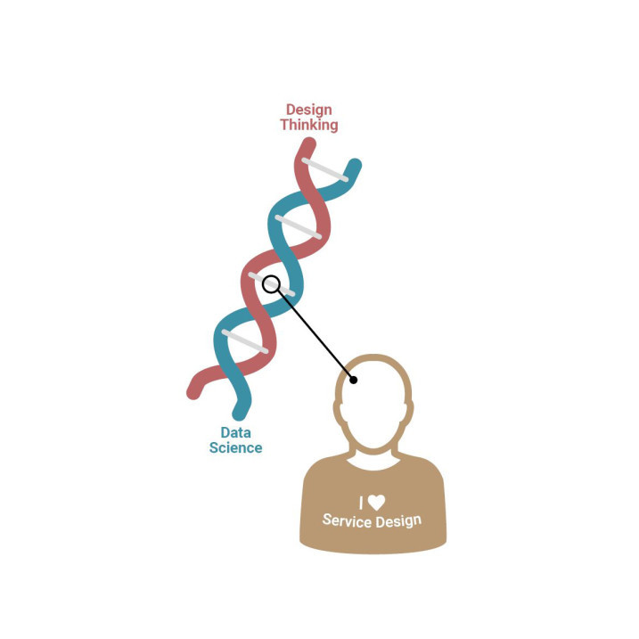 FHGR approach