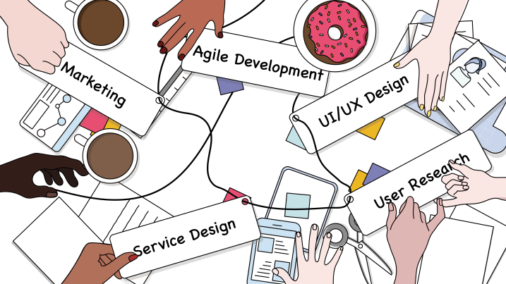 Collaboration Toolkits- Issue Mapper
