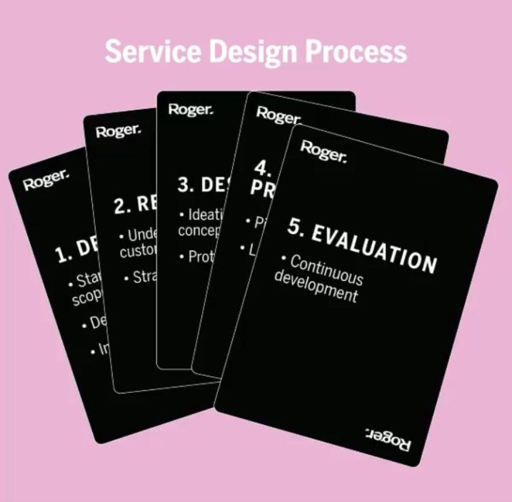 The one and only service design process